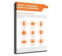 Food Allergy Chart Major Allergens List Healthy Eating Guide Poster Wall-Art for Home Kitchen(Unframed,08x12inch(20x30cm))
