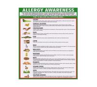 Food Allergy Safety Awareness Poster for Home