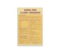 Food Allergy Safety Poster Educational Wall Art for Classroom Nurse Office Anaphylaxis Symptoms and Treatment Information(Framed,08x12inch(20x30cm))