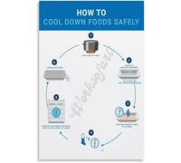 Food Cooling Safety Procedures Chart How to Cool Down Foods Safely Guide Poster for Restaurant Commercial Kitchen Decor(Unframed,08x12inch(20x30cm))