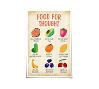 Food for Thought Quote Poster Mental Health Wall Art for Hallway Vertical Canvas Prints Kitchen Decoration Canvas Paintings Living Room(Framed,12x18inch(30x45cm))