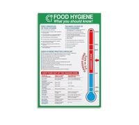 Food Hygiene Certificate Guide Poster - Kitchen Safety Rules for Home and Office - Motivational Wall Art for Culinary Enthusiasts(Unframed,12x18inch(30x45cm))