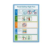 Food Hygiene Poster Sanitation Guidelines Canvas Wall Art for Restaurant Cafe Bakery Kitchen Decor and Staff Training(Framed,12X18inch(30X45cm))