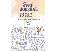 FOOD JOURNAL: Created by Nutritionist Dr. Simona Meloni, Contains "The 13 Small Steps Path" that help you get back in shape in 90 days while you stay ... your foods, physical activity, and much more