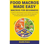 Food Macros Made Easy: Marcos for Beginners. A guide to understanding macros nutrition and counting macros. Learn to tailor a macro diet for beginners, including adjusting macros for weight loss.