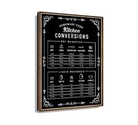 Food Measurement Poster - Kitchen Conversion Chart for Cooking & Baking, Practical Wall Decor for Pantry or Kitchen Wall(Unframed,12X18inch(30X45cm))