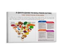 Food Pyramid Poster Healthy Eating Nutrition Guide Chart Educational Wall Art for Kitchen Classroom and Home Office Decor(Unframed,16X24inch(40X60cm))