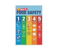 Food Safety Poster 5 Steps to Food Safety Chart Kitchen Rules Guide for Restaurant Commercial Kitchen(Unframed,16x24inch(40x60cm))