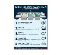 Food Safety Poster: Three Compartment Sink Procedure, Wash Rinse Sanitize Instructions for Commercial Kitchen Compliance(Framed,12x18inch(30x45cm))