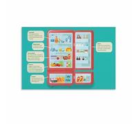 Food Safety Storage Tips Poster Essential Kitchen Hacks Canvas Wall Art for Home Cooks Kitchen Pantry Office Organization(Framed,08x12inch(20x30cm))