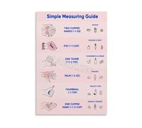 Food Serving Sizes Chart Portion Control Visual Reference Guide Healthy Eating Poster for Kitchen Decor(Framed,16x24inch(40x60cm))