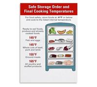 Food Storage Safety Poster - Refrigerator Shelf Life Infographic Guide, Reduce Waste Kitchen Wall Art(Unframed,12x18inch(30x45cm))