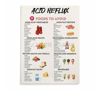 Foods for Sensitive Stomach Chart Poster Low Acid Diet Guide Healthy Eating Tips for Digestive Comfort Wall Art for Kitchen Home(Framed,12x18inch(30x45cm))