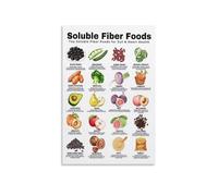 Foods High in Soluble Fiber Poster, Gut Health Chart with Oats, Beans, Apples, Educational Wall Art for Kitchen, Dining Room, Office Decor(Unframed,16x24inch(40x60cm))