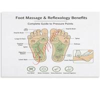 Foot Pressure Point Organ Chart Poster Canvas Print