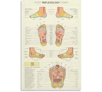 Foot Reflexology Healing Poster Massage Therapy Guide Spa Salon Clinic Office Canvas Living Room Bedroom Decor Art