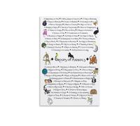 FOPURE A Pride of Lions, A Murder of Crows - Animal Group Names Canvas Poster, Educational Wall-Art for Language Enthusiasts(Unframed,12x18inch(30x45cm))