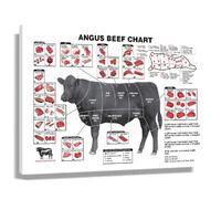 FOPURE Angus Beef Cuts Diagram Poster, Framed Canvas Wall-Art with Modern Cooking Guide, Knowledge Print for Kitchen and Dining Room Decor(Unframed,12x18inch(30x45cm))