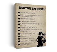FOPURE Basketball Girl Motivational Poster, Inspirational Wall-Art for Women Athletes, You Got This Canvas Print for Girls Bedroom, Playroom, Home Gym Decor(Framed,16x24inch(40x60cm))