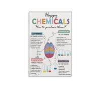 FOPURE Brain Chemistry Poster, Happy Chemicals Dopamine Serotonin, Educational Wall-Art for Classroom, School Counselor Office Decor(Unframed,16x24inch(40x60cm))