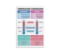 FOPURE Celsius Fahrenheit Temperature Conversion Chart Poster Baking Cooking Kitchen Guide Wall-Art Decor for Oven Candy Making Home(Unframed,12x18inch(30x45cm))