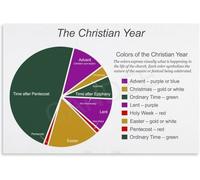 FOPURE Christian Liturgical Calendar Poster Catholic Church Year Canvas Wall-Art for Priest Gift Sacristy Decor Parish Office(Framed,12x18inch(30x45cm))