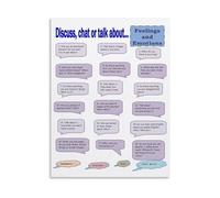 FOPURE Conversation Starters Poster Feelings and Emotions Discussion Prompts for ESL Classroom Canvas Art Decor(Framed,12x18inch(30x45cm))