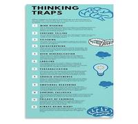 FOPURE Critical Thinking Skills Poster 12 Logical Fallacies and Cognitive Biases Chart Classroom or Study Decor(Framed,08x12inch(20x30cm))