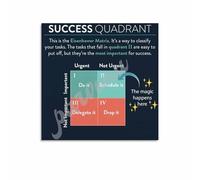 FOPURE Decision Matrix Poster Eisenhower Method Time Management Productivity Wall-Art for Home Office Study Room Workspace Decor Canvas Print(Framed,12x18inch(30x45cm))