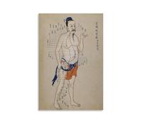 FOPURE Detailed Acupuncture Chart Poster: Full Body Meridians and Pressure Points - Art Canvas Painting for Acupuncturist Office, Library(Framed,12x18inch(30x45cm))