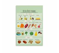 FOPURE Eat Clean Live Well Poster Superfood Guide Chart for a Nourishing Diet Kitchen Home Gym Wall-Art Decor(Unframed,16x24inch(40x60cm))