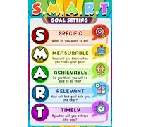 FOPURE Educational SMART Goals Poster 5 Steps Growth Mindset Chart for Setting Goals Classroom Office or Mental Health Wall-Art Poster(Framed,16x24inch(40x60cm))