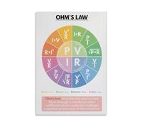 FOPURE Electrical Engineering Poster - Vintage Ohm's Law Chart, Physics Formulas Retro Wall-Art for Student, Teacher, Science, Home Office(Framed,08X12inch(20X30cm))