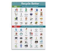 FOPURE Environmental Responsibility Poster Recycling Chart and Guide Canvas Wall-Art for Corporate Lobby and Break Room Decor(Framed,16x24inch(40x60cm))