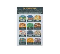 FOPURE Faith-Based Scripture Art - Encouraging Bible Verse Poster, Canvas Wall Decor for Home Office, Bedroom & Living Room(Framed,16x24inch(40x60cm))