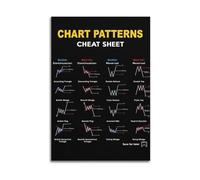 FOPURE Finance and Trading Education Poster, Candlestick Chart Patterns Reference, Wall-Art for Home Office or Study(Framed,12X18inch(30X45cm))