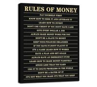 FOPURE Financial Quote Canvas Wall-Art Rules of Money Inspirational Motivational Poster for Modern Home Office Bedroom Decor(Unframed,16x24inch(40x60cm))