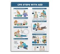FOPURE First Aid and Poster Set CPR and AED Response Guide Educational Wall Chart for Classroom and Home(Framed,12x18inch(30x45cm))