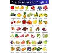 FOPURE Fruits and Healthy Eating Poster - English Names Nutrition Chart with Meal Planning Tips, Kitchen Wall Decor for Cooking & Diet(Unframed,08x12inch(20x30cm))