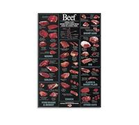 FOPURE Gift for Grill Master Poster Beef Cuts Chart and Butchers Guide with Cooking Tips for BBQ Enthusiasts Patio or Kitchen(Unframed,12x18inch(30x45cm))