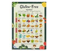 FOPURE Gluten Pantry Essentials Poster - A Visual Guide to Safe Foods, Allergy Friendly Kitchen Decor Canvas Print(Unframed,12x18inch(30x45cm))