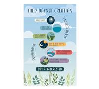 FOPURE God's Creation Posters for Toddlers - Set of 7 Big Picture Bible Posters for Preschool Sunday School, Church Nursery, or Christian Playroom Walls(16x24inch(40x60cm),Framed)
