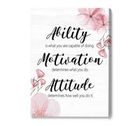 FOPURE Habilidad motivación actitud lienzo decoración de pared, arte de pared de oficina for mujeres, arte de pared inspirador for niñas, póster de oficina en casa(Framed,08x12inch(20x30cm))