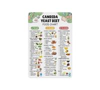 FOPURE Heal Your Gut from Candida Poster, Step-by-Step Food Guide Canvas Art, Motivational Decor for Health Journey, Kitchen(Framed,08x12inch(20x30cm))
