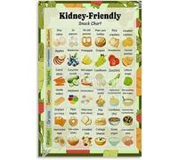 FOPURE Healthy Kidney Snacks List Low Sodium Renal Diet Food Chart Guide for Home or Clinic Kitchen Wall-Art Print(Framed,08x12inch(20x30cm))