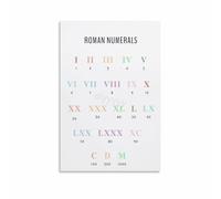 FOPURE History of Numbers Poster - Roman Numerals Learning Chart Canvas Wall-Art for School or Study(Unframed,12x18inch(30x45cm))