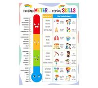 FOPURE How Are You Feeling Today? Poster - Emotions and Feelings Chart for Classroom, Educational Wall-Art for Calming Down Corner & School Counselor Office(Unframed,08x12inch(20x30cm))