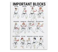 FOPURE Karate Blocks Uke Techniques Training Poster Essential Defense Guide for Dojo Martial Arts Studio Wall-Art(Unframed,08x12inch(20x30cm))