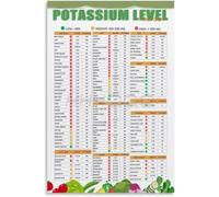 FOPURE Kidney Friendly Foods Poster Low Potassium Food List Renal Diet Guide Educational Wall-Art for Home Kitchen Decor(Framed 12x18inch(30x45cm))