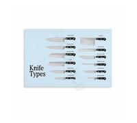 FOPURE Kitchen Knives Knowledge Poster - A Complete Guide for Home Cooks, Informative Canvas Wall Decor for Modern Kitchen(Framed,08x12inch(20x30cm))